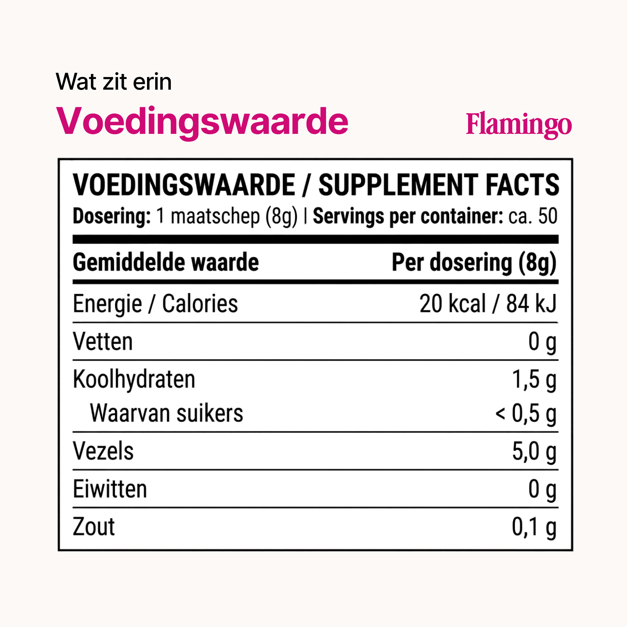 Anti-Bloat Shake: 400g